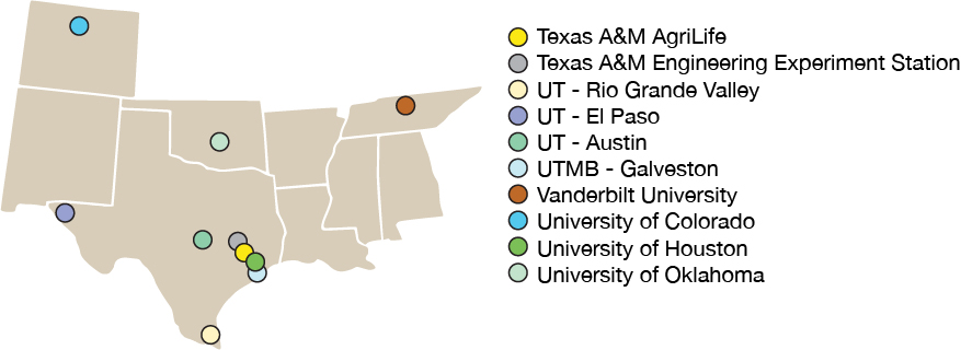 Academic Partners