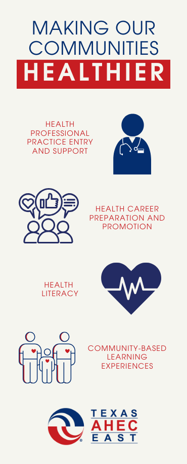 making communities healthier