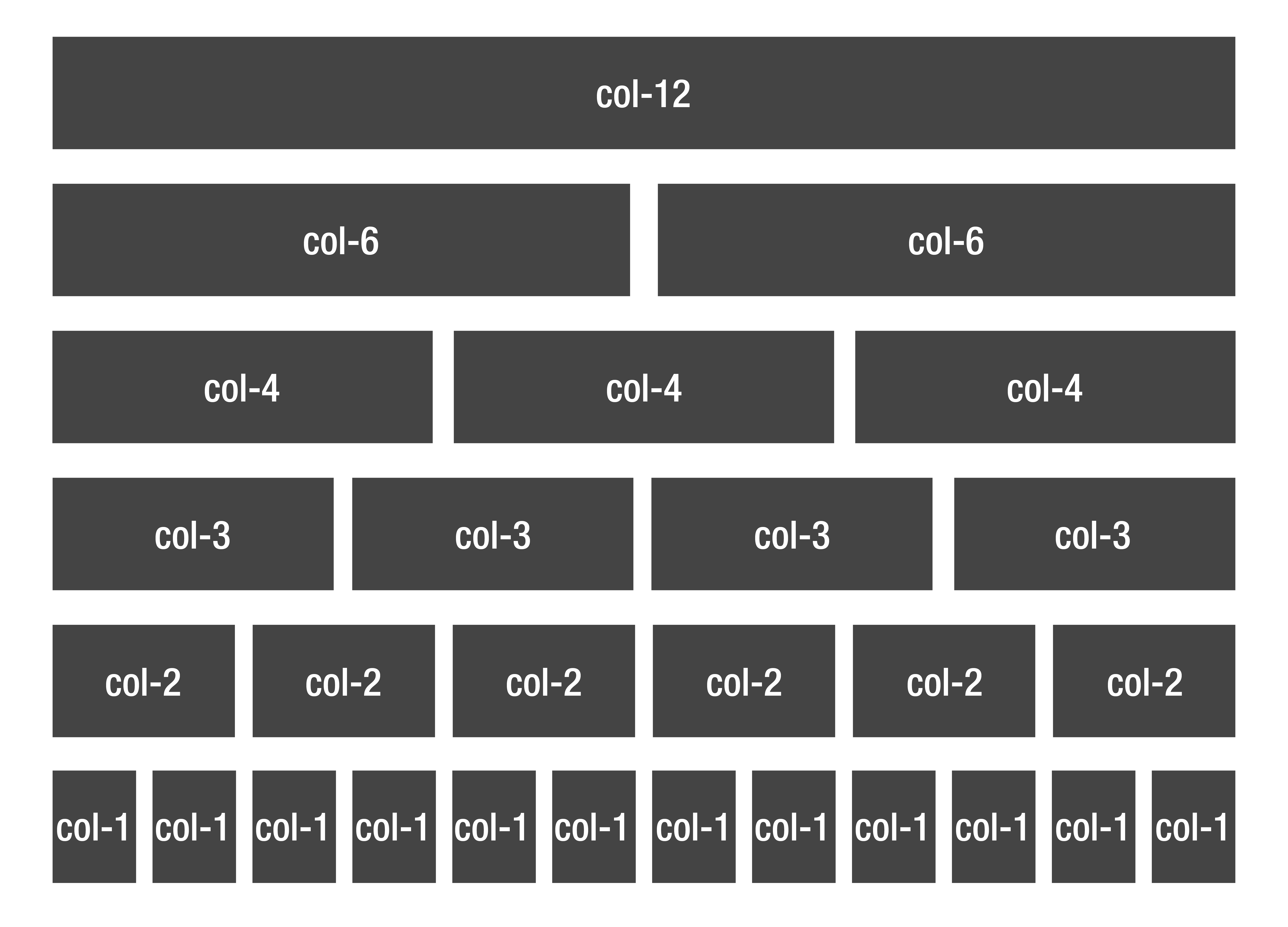 sample depicting simple 12 column breakdowns divided by 2, 3, 4, and 6