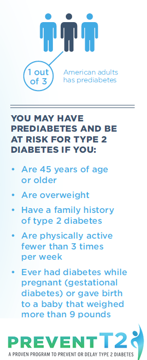 Preventt2 Risk Factors