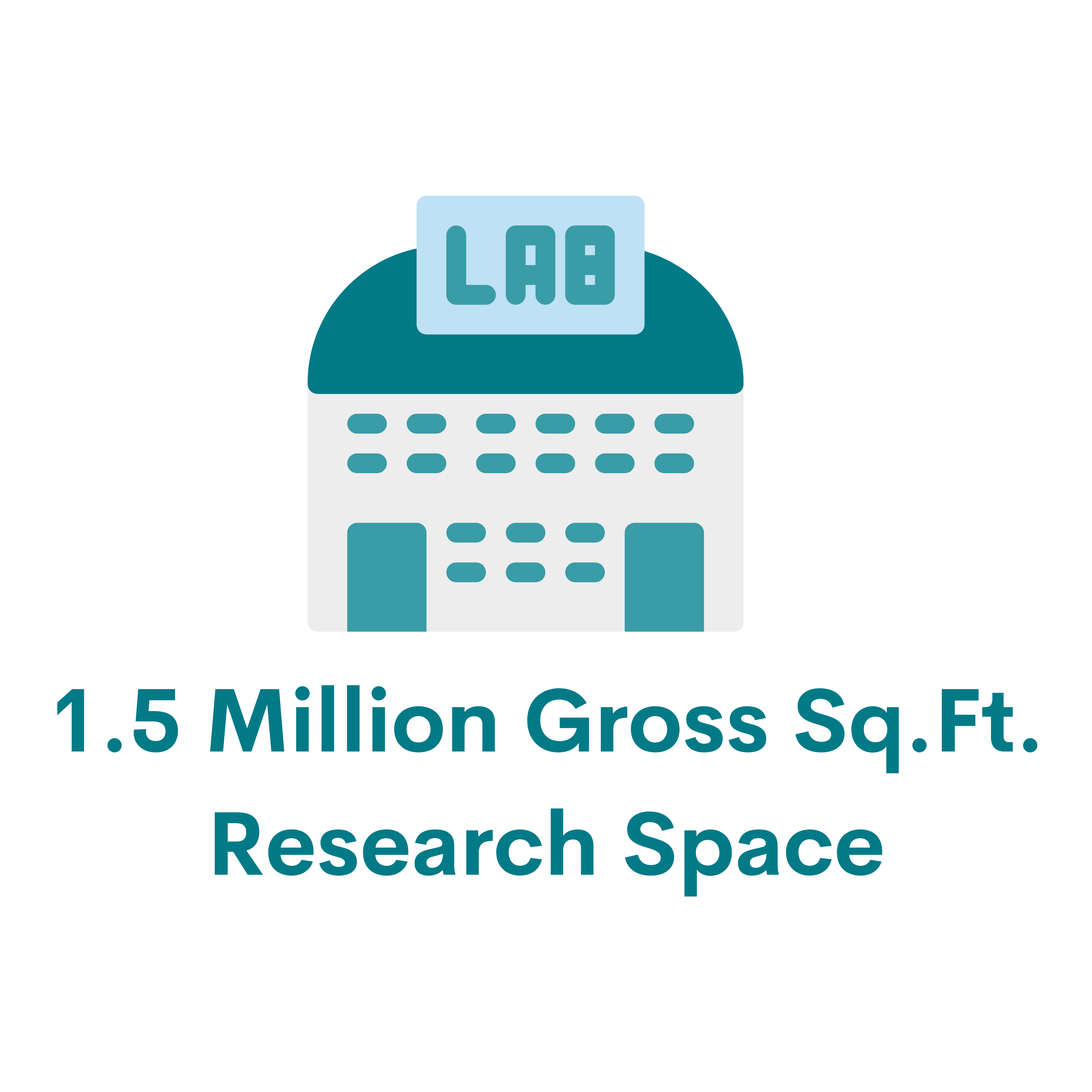 Lab Space